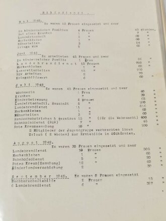 Chronik der NS Frauenschaft Gmund. Gut gefüllter DIN A4 Ordner, Dokumente aus der Zeit in neuzeitlichem Ordner