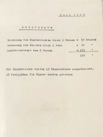 Chronik der NS Frauenschaft Gmund. Gut gefüllter DIN A4 Ordner, Dokumente aus der Zeit in neuzeitlichem Ordner