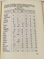 "Deutsches Frauentum und Leibesübungen", hrsg. v. Henni Warninghoff, 1936, 148 Seiten, ca. DIN A5, handschriftliche Widmung von 1939, guter Zustand