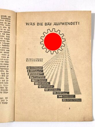 "Rechenschaftsbericht der Deutschen Arbeitsfront", 32 Seiten, 1935, gebraucht, Eselsohren, DIN A5