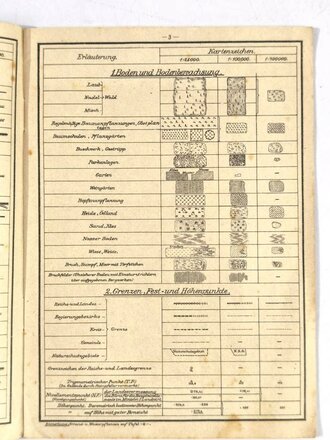 "Schlüssel und Erläuterungen zum Lesen der Kartenzeichen...", M. Damuß, ohne Jahr, gebraucht, DIN A5