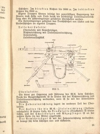 "MG34 Merkbuch für das Gerät und seine Verwendung als l. und S.MG" Auflage 1939 mit 39 Seiten. Verknickt und angeschmutzt