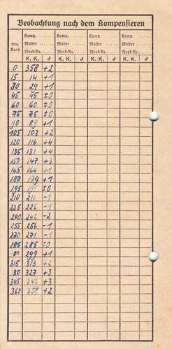 Luftwaffe Navigations Vordruck K8, Fl 23908 " Kompensieren Beobachtungsvordruck"