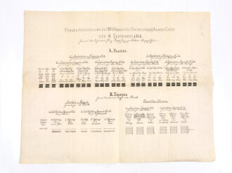 Konvolut "Herbstübungen des 7. Königlich Sächsischen Armee-Corps", drei Blatt, Leipzig, September 1876, DIN A4, gebraucht