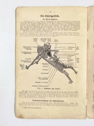 Reichswehr oder frühe Wehrmacht "Das Maschinengewehr 08", Ergänzungsheft zum Reibert, 16 Seiten, ohne Jahr, DIN A5, gebraucht