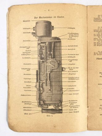 Reichswehr oder frühe Wehrmacht "Das Maschinengewehr 08", Ergänzungsheft zum Reibert, 16 Seiten, ohne Jahr, DIN A5, gebraucht