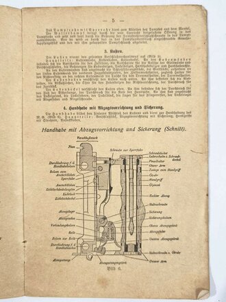 Reichswehr oder frühe Wehrmacht "Das Maschinengewehr 08", Ergänzungsheft zum Reibert, 16 Seiten, ohne Jahr, DIN A5, gebraucht