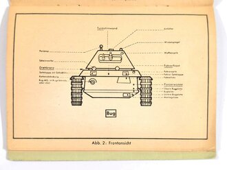 Dienstvorschrift " Panzerabwehr aller Waffen", Heft 2a, Panzer-Erkennungsdienst, Sowjet-Rußland, Marineoberkommando Ostsee/Oberkommando des Heeres, 27.1.1942, 23 Seiten, 16 x 12 cm, gebraucht