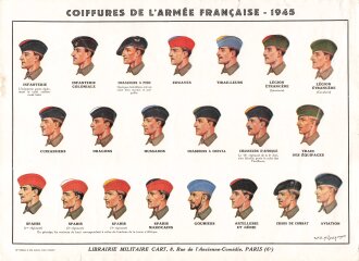 Frankreich, Lehrblatt über Schiffchen i.d. Armee 1945, "Coiffures de lArmee Francaise 1945", ca. 28 x 22 cm, gebraucht