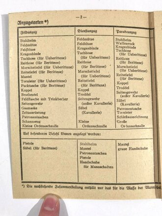 Merktafel für den Inneren Dienst Nr. 1 "Bekleidung und Ausrüstung", Hasso von Wedel, 1942, Faltblatt aus Karton, 6 Seiten, guter Zustand