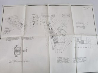 Nationale Volksarmee der DDR, Dienstvorschrift "A 326/1/208 Geschoßwerfer RM-70, Beschreibung und Nutzung, Bilder" datiert 1977 , nicht auf Vollständigkeit geprüft