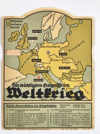 Lehrmittel "Die wichtigsten Ereignisse im Weltkrieg...