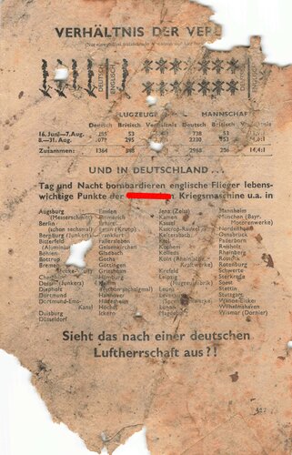 Großbritannien 2. Weltkrieg, "Deutsche Luftwaffe über Grossbritannien geschlagen", Flugblatt 427, Einsatzzeit 1939-1941, stark verschlissen