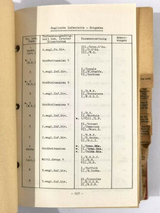 Merkblatt 14/1 " Das Britische Kriegsheer" II.Teil, Einzelangaben über Britische Truppen, Stand Februar 1944. 468 Seiten