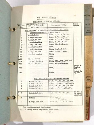 Merkblatt 14/1 " Das Britische Kriegsheer" II.Teil, Einzelangaben über Britische Truppen, Stand Februar 1944. 468 Seiten