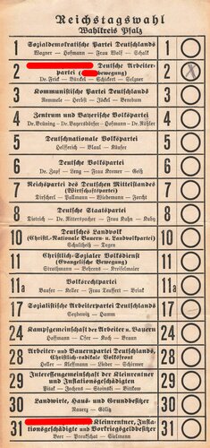 Stimmzettel für die Reichstagswahl, Wahlkreis Pfalz, NSDAP, Josef Bürckel, rückseitig handschriftliche Notizen, ca. 14 x 30 cm, gebraucht