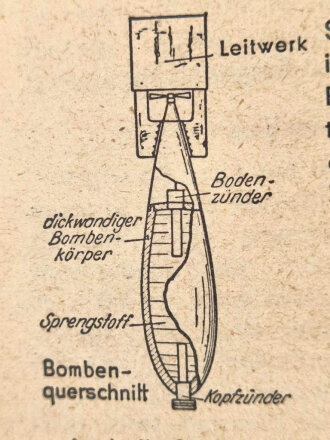 "Deutsche Italienische Englische Kriegsflugzeuge", RLM, 111 Seiten, 1940/41, erste Seite leicht eingerissen, sonst guter Zustand