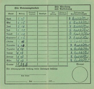 Volksbund für das Deutschtum im Ausland (VDA),...