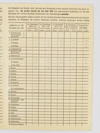 DRL Deutscher Reichsbund für Leibesübungen, "Karte für Reichsverwaltung" und "Karte für Gauverwaltung", Blanko, Januar 1936, DIN A4, gefaltet, guter Zustand