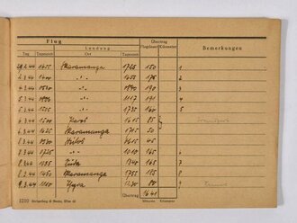 Flugbuch des Flugzeugführers "K. Panzer", Seeaufklärungs-Gruppe, mit 126  bestätigten Flügen bis 26.9.1944, ca. 14,5 x 20,5 cm, gebraucht, guter Zustand