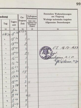 Bordbuch für das Flugzeug"D-2682" (W. No. 630), 19.5.1933 bis 8.4.1934, 1677 bestätigte Flüge, Stempel "Polizeipräsidium Flugwache Mannheim", 99 Seiten, 23 x 22 x 2 cm, guter gebrauchter Zustand