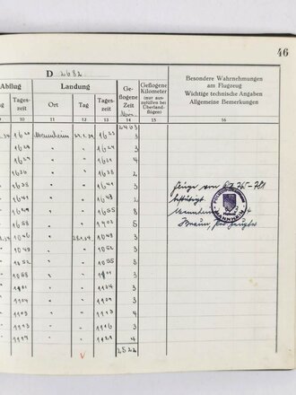 Bordbuch für das Flugzeug"D-2682" (W. No. 630), 19.5.1933 bis 8.4.1934, 1677 bestätigte Flüge, Stempel "Polizeipräsidium Flugwache Mannheim", 99 Seiten, 23 x 22 x 2 cm, guter gebrauchter Zustand