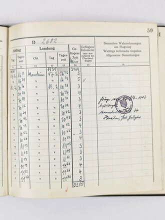 Bordbuch für das Flugzeug"D-2682" (W. No. 630), 19.5.1933 bis 8.4.1934, 1677 bestätigte Flüge, Stempel "Polizeipräsidium Flugwache Mannheim", 99 Seiten, 23 x 22 x 2 cm, guter gebrauchter Zustand