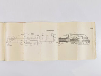 Österreich-Ungarn vor 1918, "Entwurf  - Instruktion über die Einrichtung und Verwendung der Maschinengewehre", Maschinengewehr (Schwarzlose) M. 7., Wien 1913, 1. Heft, DIN A5, gebraucht, Einband fehlt