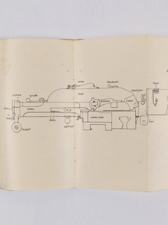 Österreich-Ungarn vor 1918, "Entwurf  - Instruktion über die Einrichtung und Verwendung der Maschinengewehre", Maschinengewehr (Schwarzlose) M. 7., Wien 1913, 1. Heft, DIN A5, gebraucht, Einband fehlt