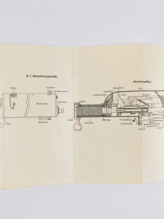 Österreich-Ungarn vor 1918, "Entwurf  - Instruktion über die Einrichtung und Verwendung der Maschinengewehre", Maschinengewehr (Schwarzlose) M. 7., Wien 1913, 1. Heft, DIN A5, gebraucht, Einband fehlt