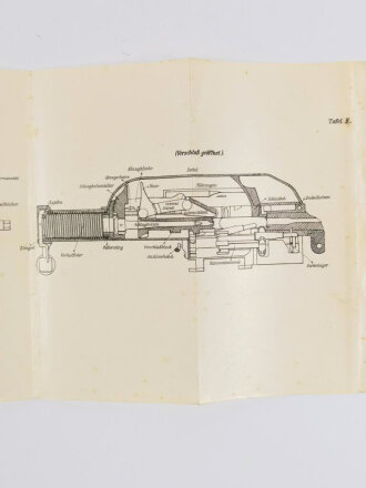 Österreich-Ungarn vor 1918, "Entwurf  - Instruktion über die Einrichtung und Verwendung der Maschinengewehre", Maschinengewehr (Schwarzlose) M. 7., Wien 1913, 1. Heft, DIN A5, gebraucht, Einband fehlt