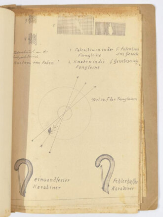 Luftwaffe, Konvolut Schulungsunterlagen, u.a. Höhere Flugtechnische Schule Jüterborg, Jumo 211, Bramo 323, inkl.Technische Zeichnungen, ca. 100 Seiten, um 1940, gebraucht