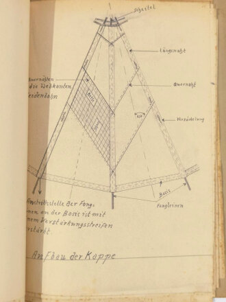 Luftwaffe, Konvolut Schulungsunterlagen, u.a. Höhere Flugtechnische Schule Jüterborg, Jumo 211, Bramo 323, inkl.Technische Zeichnungen, ca. 100 Seiten, um 1940, gebraucht