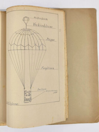 Luftwaffe, Konvolut Schulungsunterlagen, u.a. Höhere Flugtechnische Schule Jüterborg, Jumo 211, Bramo 323, inkl.Technische Zeichnungen, ca. 100 Seiten, um 1940, gebraucht