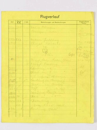 Luftwaffe, Navigations-Vordruck K1 Fl. 23927, Ausgabe 1.1.1943, ohne Stempel, Eßlingen (Neckar) - Karlsruhe, 1943-1945, 22,5 x 19 cm, gebraucht