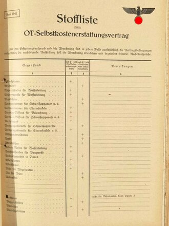 Organisation Todt, Besiegelter Vertrag mit der Firma "L. Elenz & Co. Trier" über Ausführung von Straßenbauaufgaben, inkl. zugehöriger Unterlagen, 1941-1942, ca. 70 Seiten, DIN A4, guter gebrauchter Zustand