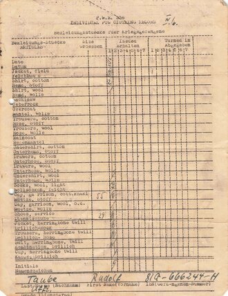 Nachlass eines im April 1945 in Italien in amerikanische Gefangenschaft geratenen Panzerjägers