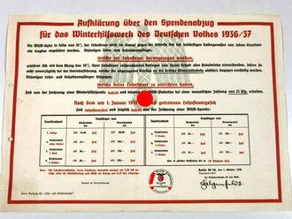 Winterhilfswerk Anschlag "Aufklärung über...