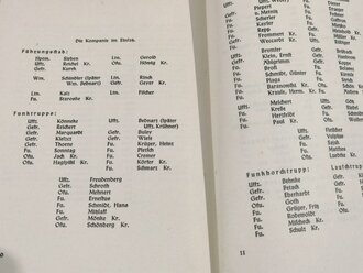 "Eine Funkkompanie im Westen 1940" Kriegstagebuch  mit 165 Seiten