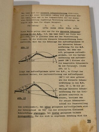 Artillerie, "A.V.T. Lehrgang im A.E.R.25" zusammenfassende Darstellung des UnterrichtsStoffes vom Mai 1941 mit 97 Seiten