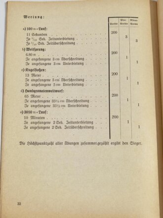 "1939 - Ausschreibungen Reichswettkämpfe der SA" 40 Seiten, DIN A5, gebraucht