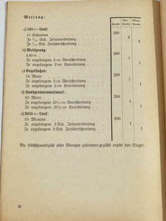 "1939 - Ausschreibungen Reichswettkämpfe der SA" 40 Seiten, DIN A5, gebraucht