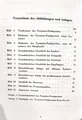 D 964/4 Vorläufige Beschreibung und Betriebsvorschrift für das Tornister-Funkgerät Torn. Fu. d2 Ausg. Okt. 1939, 40 Seiten